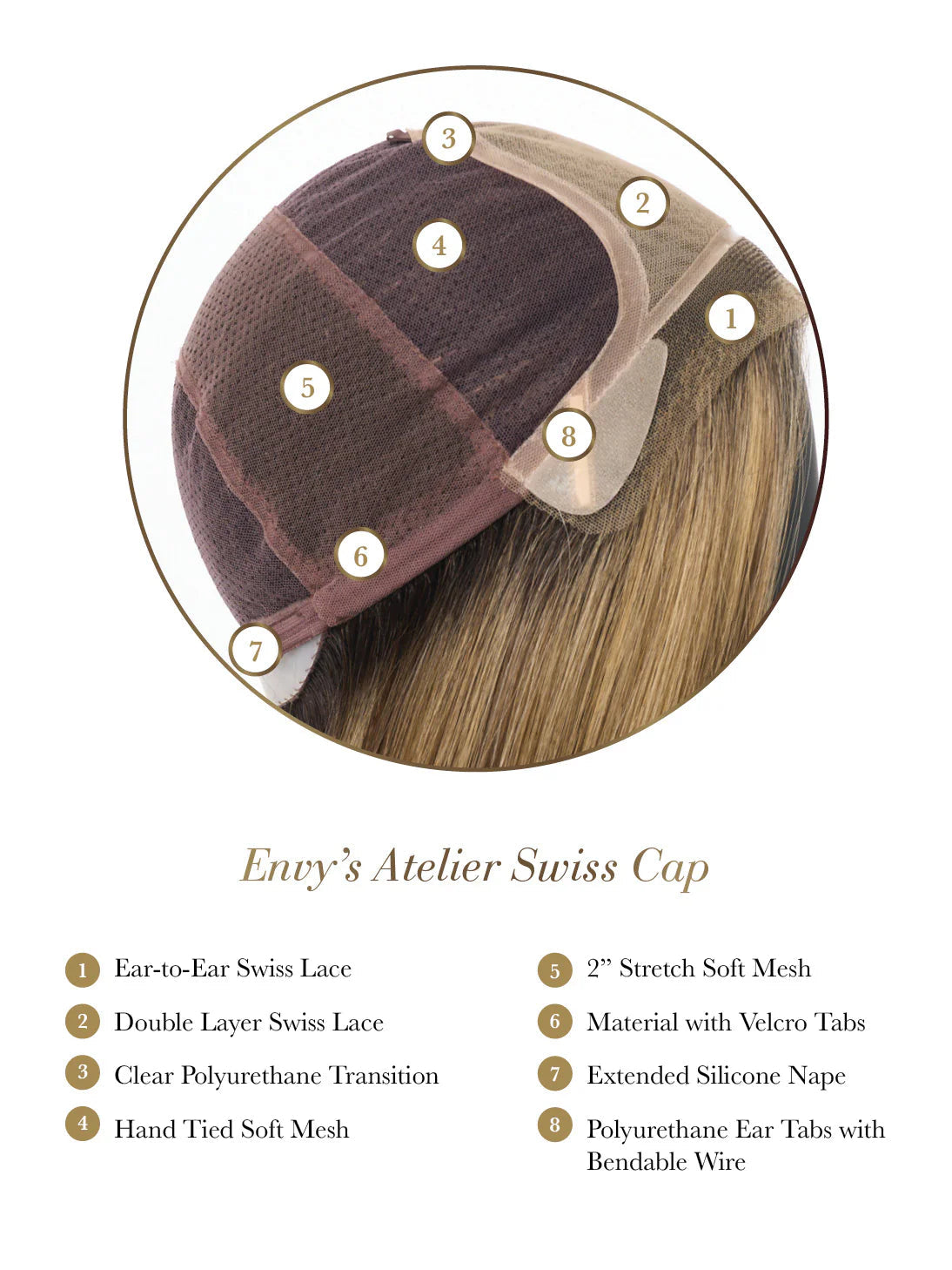 Charlotte| Hand tied | Swiss Lace | Sahara Blonde | Envy | Open Box
