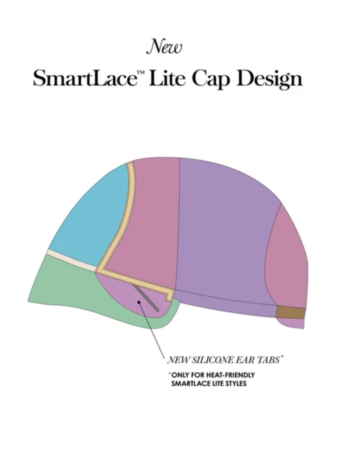 Fiona Lite | 100% Handtied | Smartlace Lite Collection| Jon Renau