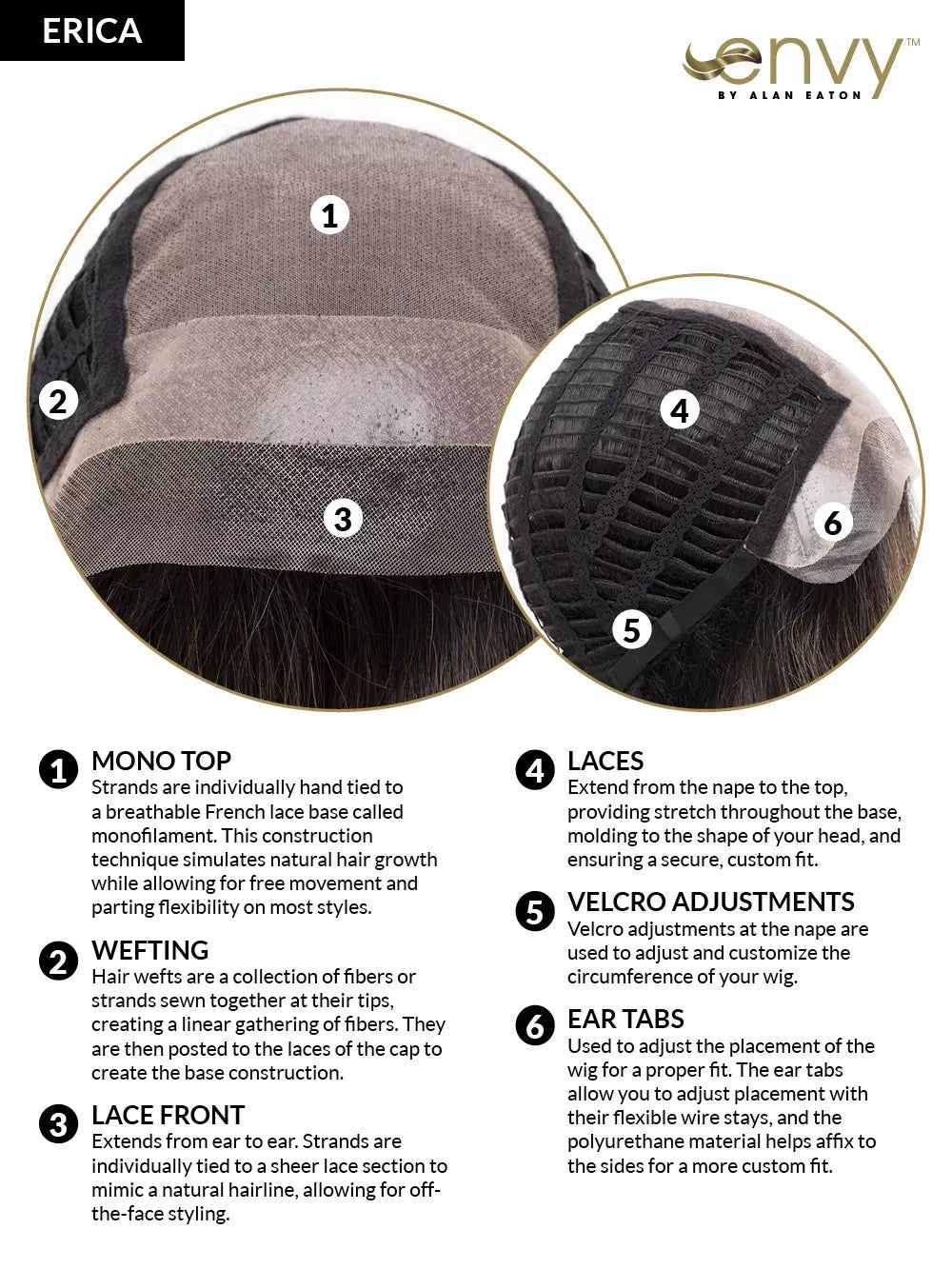Erica | Human Hair Blend | EnvyHair™ | Envy by Alan Eaton | Medium Brown