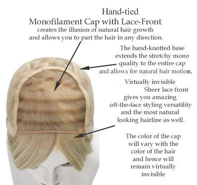 Veronica by Amorè | Spring Honey | DISCONTINUED | FINAL SALE